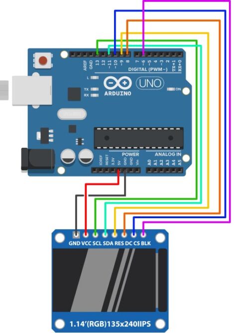 Découvrez comment utiliser l écran ST7789 135 240 avec Arduino Idehack