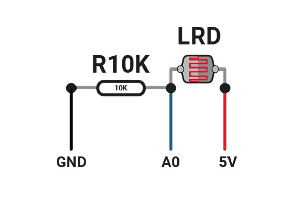 Photorésistance et Arduino