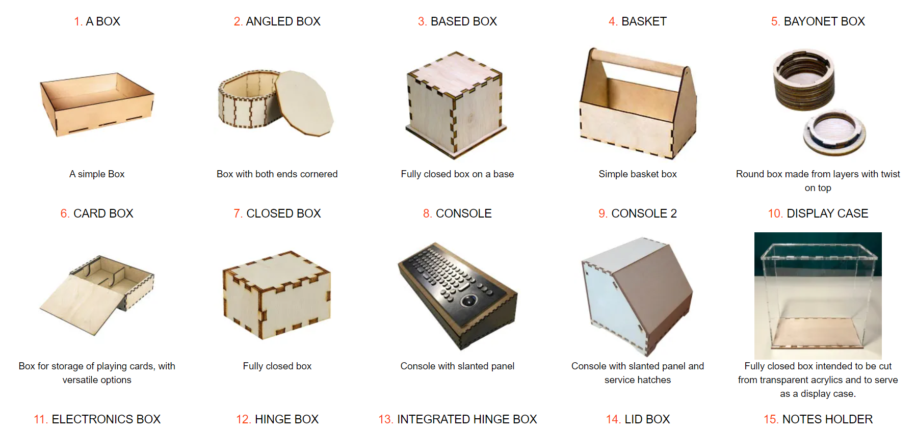 Alternative à Boxes.py Idehack