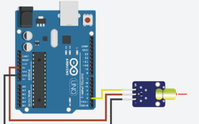 Utiliser un module Laser KY-008 avec l’Arduino